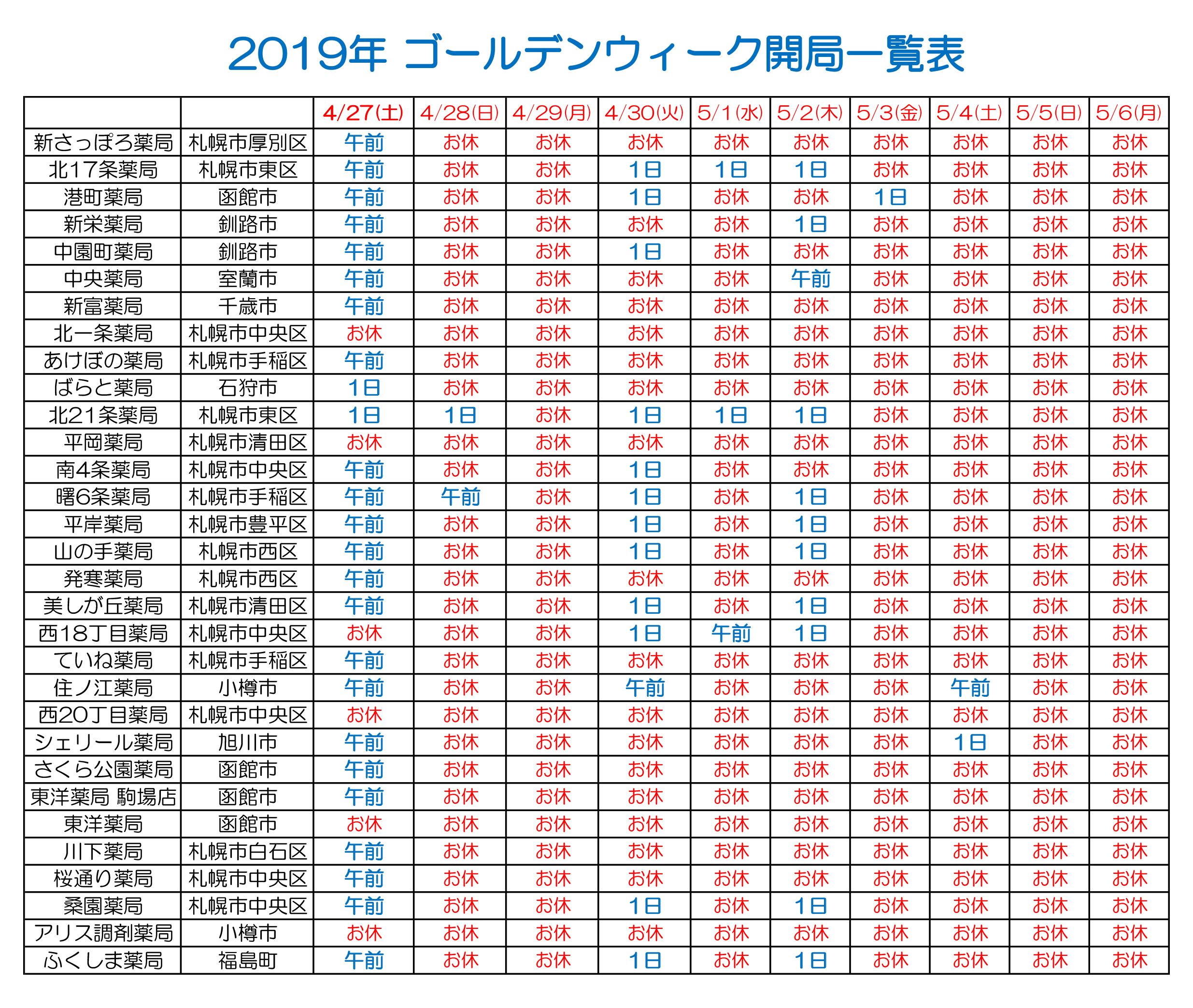 GW休業情報